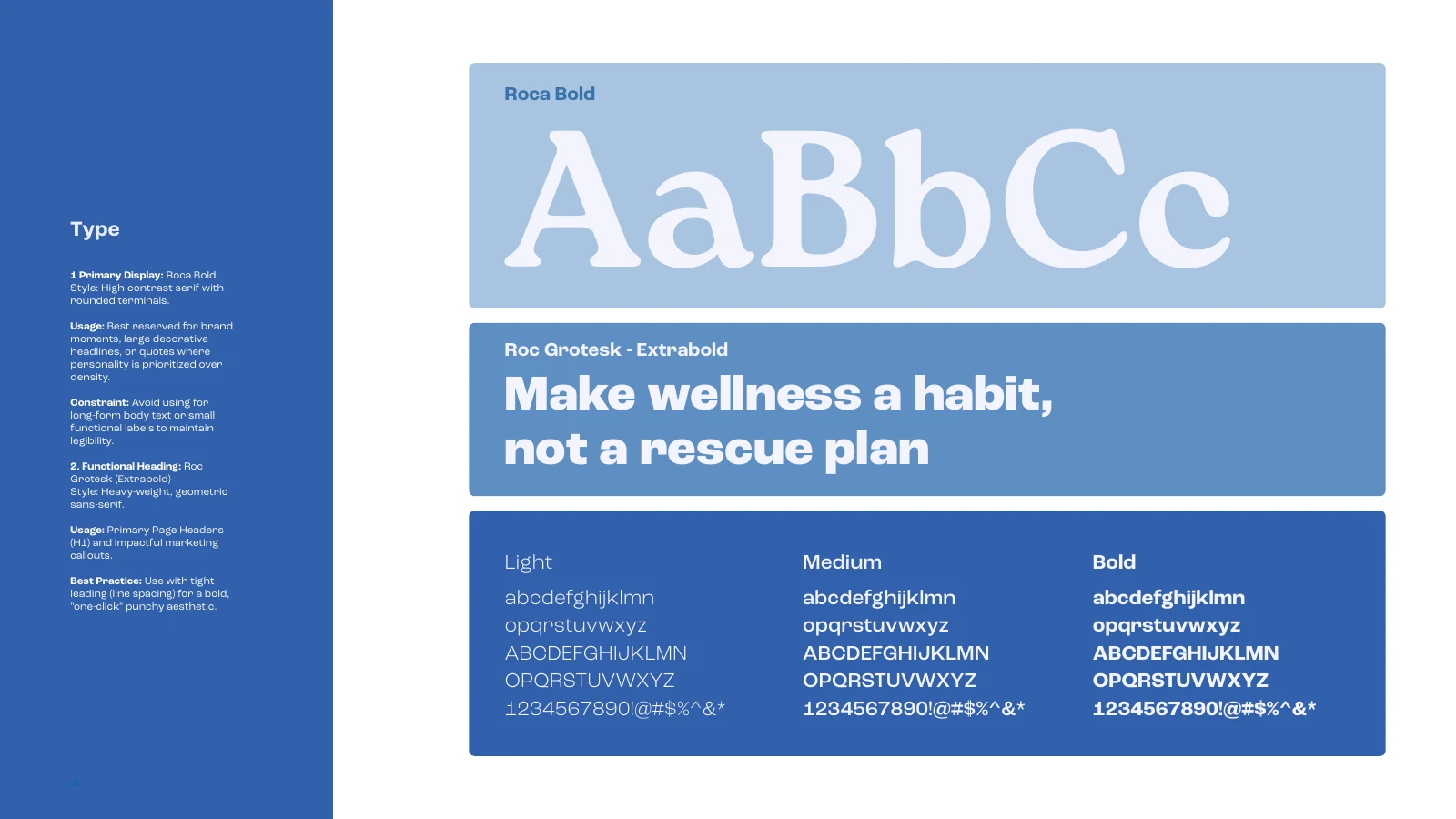 NewU brand typography guidelines